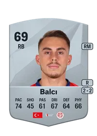 Bünyamin Balcı