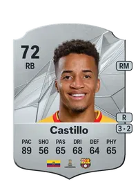 Byron Castillo Comprar Monedas FC 25