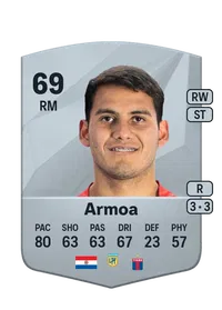 Blas Armoa Crediti FC25