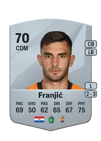 Bartol Franjić Credit FC 25