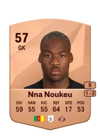 Blondy Nna Noukeu Credits FC 25