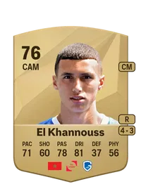 Bilal El Khannouss Credit FUT