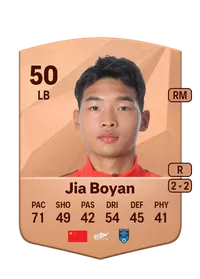 Boyan Jia CreditFUT