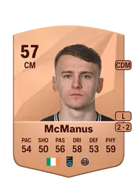 Brian McManus Credit FUT