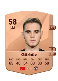 Berke Gürbüz Credit FC25