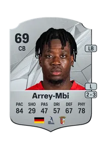 Bright Akwo Arrey-Mbi Acheter Des Credit FC 25