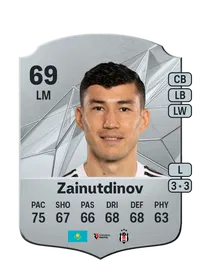 Bakhtiyor Zainutdinov FIFA Coins Kaufen PS5