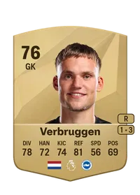 Bart Verbruggen Credit FUT