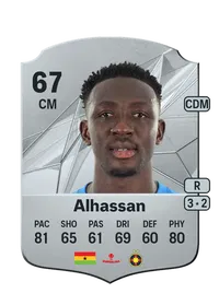 Baba Alhassan Monedas FC 25