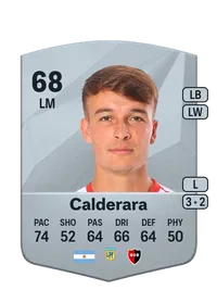 Brian Calderara Credit FC 25