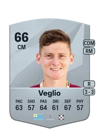Bruno Veglio Comprar Monedas FC 25