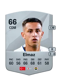 Bartuğ Elmaz Monedas FIFA 25