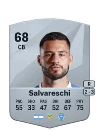 Brian Salvareschi Crediti FC 25