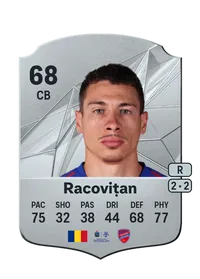 Bogdan Racovițan FUT Crédit