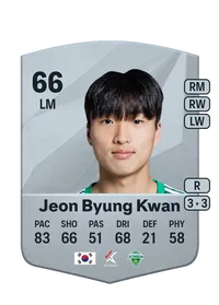 Byung Kwan Jeon FIFA Coins