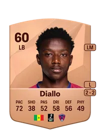 Baïla Diallo FUT Crédit