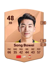 Bowei Song Achat Credit FC 25