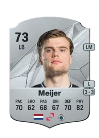 Björn Meijer Credit FIFA