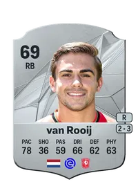 Bart van Rooij Coins Kaufen EA FC 25