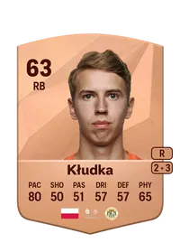 Bartłomiej Kłudka Credit FC 25