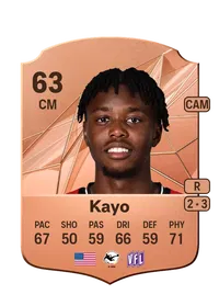 Bryang Kayo FIFA Ultimate Team Coins Kaufen