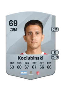 Bautista Kociubinski Credit FC25