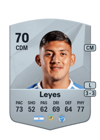 Bruno Leyes 