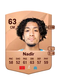 Bilal Nadir Crédit FUT