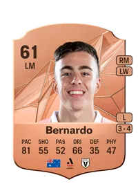 Bernardo Oliveira Coins FUT