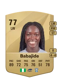 Babajide Crediti FIFA 25