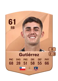 Bruno Gutiérrez Crediti Di FIFA