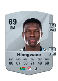 Bongokuhle Hlongwane FIFA Coins