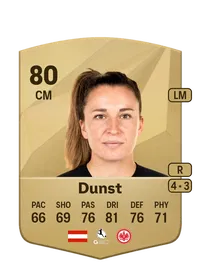 Barbara Dunst Monedas FC25