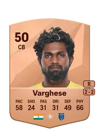 Bijoy Varghese FUT Crédit