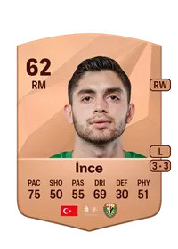 Burak İnce CreditFUT