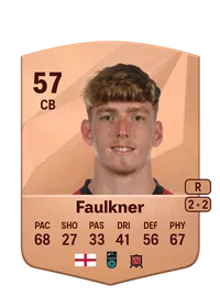 Bobby Faulkner Credit FUT