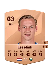 Bert Esselink Acheter Des Credit FC 25