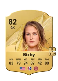 Bella Bixby Monedas EA FC 25