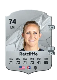 Brittany Ratcliffe FIFA Crediti