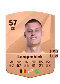 Bas Langenbick Credit FIFA