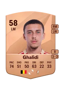 Brahim Ghalidi FUT Crédit