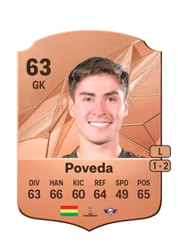 Bruno Poveda Acheter Credit FC25