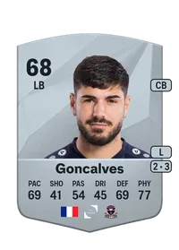 Bryan Goncalves Credits FC 25