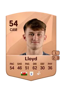 Ben Lloyd FIFA Münzen Kaufen