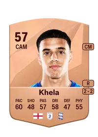 Brandon Khela EA FC 25 Coins