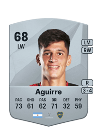 Brian Aguirre CreditFUT