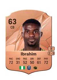 Buhari Ibrahim FIFA Crediti