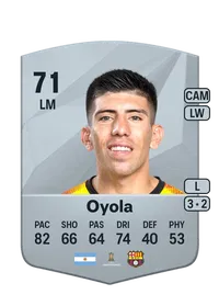 Braian Oyola Credit FUT