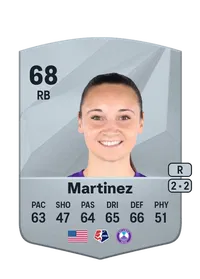 Brianna Martinez Acheter Des Credit FC 25
