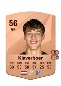 Bernt Klaverboer Coins FUT